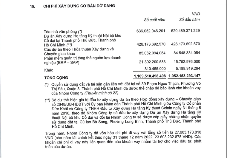 Trước đề nghị di dời ĐH Bách Khoa, Phát Đạt làm nhiều dự án BT mãi chưa xong - Ảnh 3