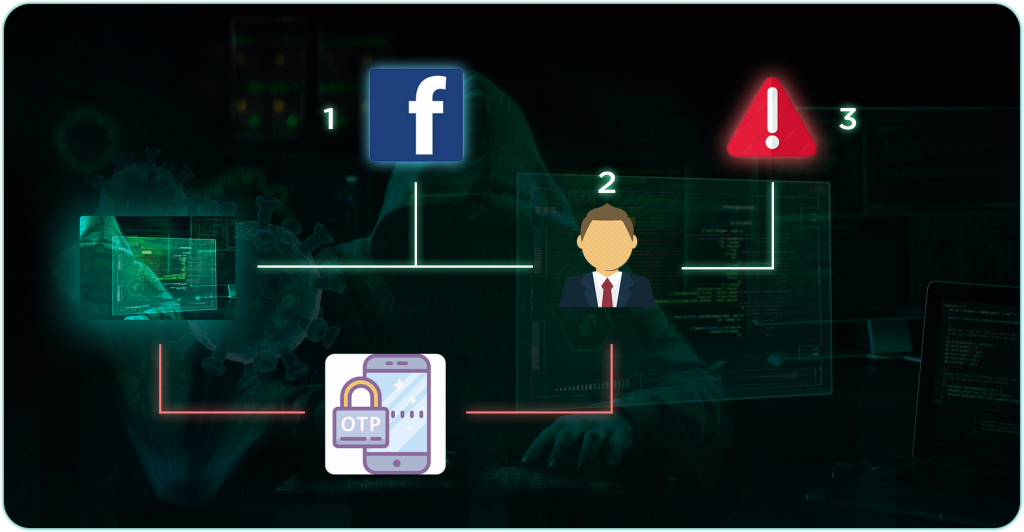 Cảnh b&#225;o thủ đoạn &quot;chuyển nhầm tiền&quot; v&#224;o t&#224;i khoản ng&#226;n h&#224;ng - Ảnh 3