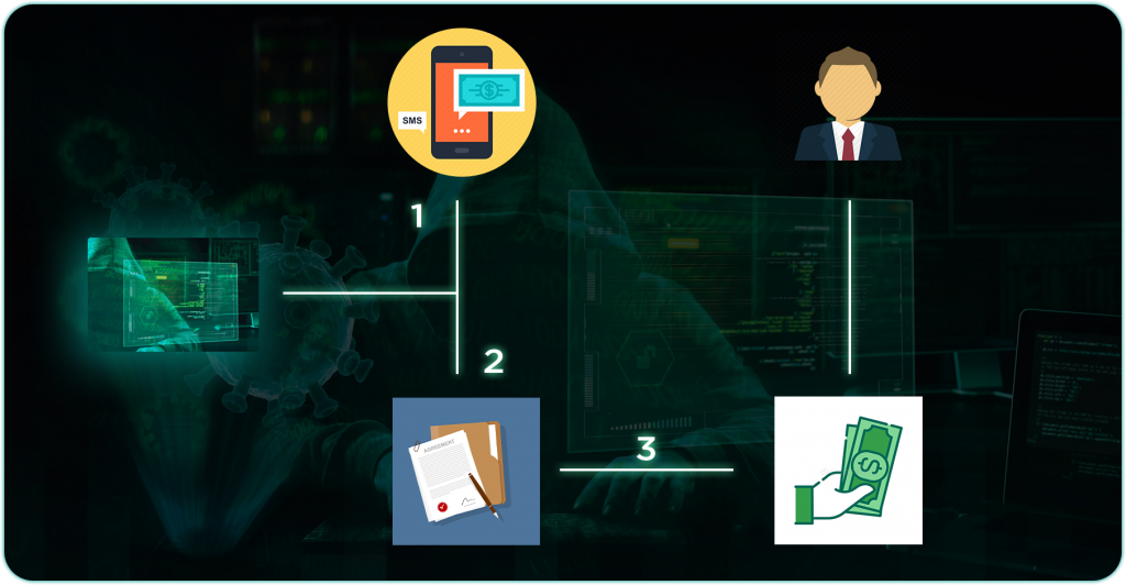 Cảnh b&#225;o thủ đoạn &quot;chuyển nhầm tiền&quot; v&#224;o t&#224;i khoản ng&#226;n h&#224;ng - Ảnh 2