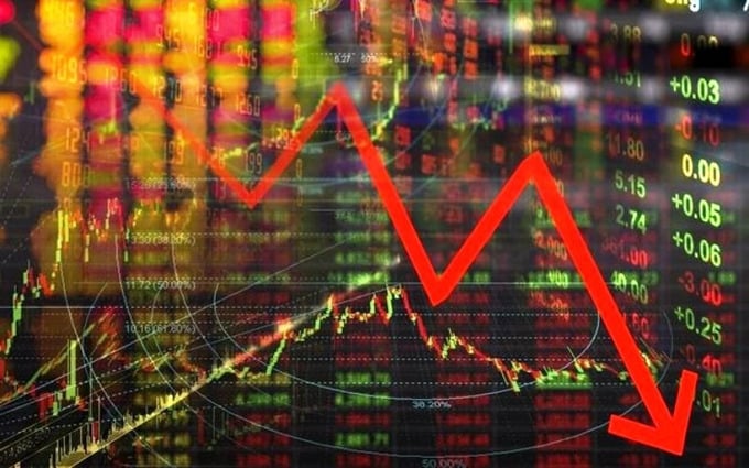 VN-Index rơi về dưới 1.700 điểm trong phi&ecirc;n cuối tuần.