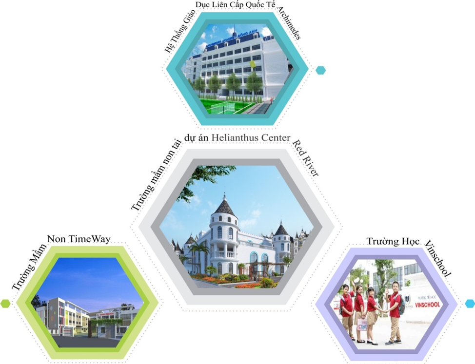 Khơi nguồn tiềm năng bất động sản năm 2021 phía Đông Bắc thủ đô Hà Nội - Ảnh 6