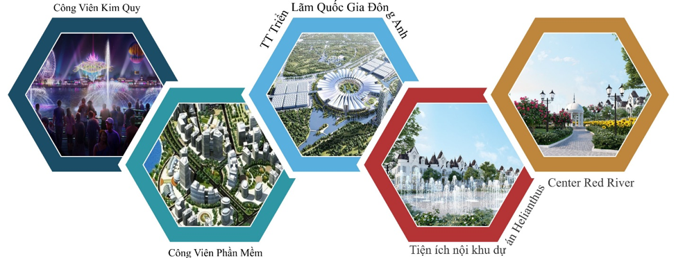 Khơi nguồn tiềm năng bất động sản năm 2021 phía Đông Bắc thủ đô Hà Nội - Ảnh 7