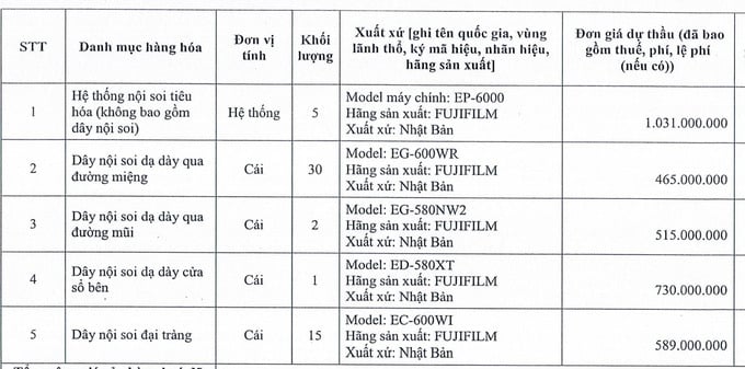Bệnh viện ĐH Y H&agrave; Nội mua hai m&aacute;y EP-6000 + ED-580XT với gi&aacute; 1,76 tỷ đồng.