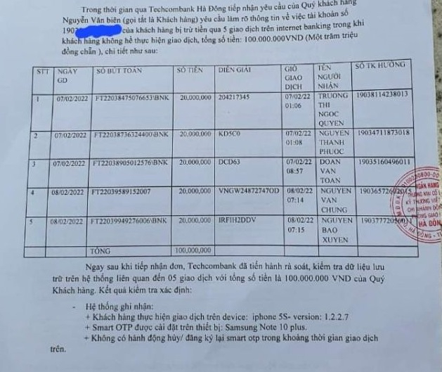 Theo đại diện Techcombank, 5 giao dịch tr&ecirc;n của t&agrave;i khoản anh Nguyễn Văn Bi&ecirc;n g&acirc;n h&agrave;ng x&aacute;c định l&agrave; hợp lệ v&agrave; th&agrave;nh c&ocirc;ng.