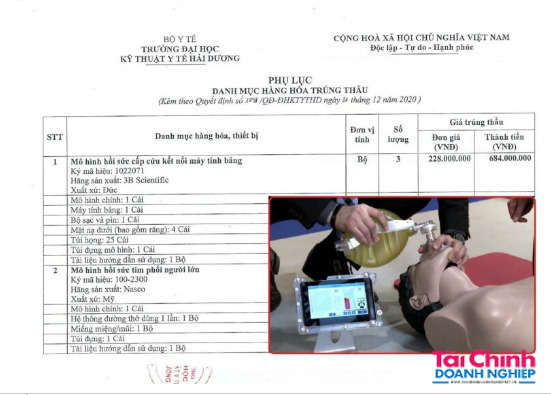 "M&ocirc; h&igrave;nh hồi sức cấ&rho; cứu kết nối m&aacute;y t&iacute;nh bảng 1022071, 3B Scientific 3&rdquo;&nbsp;được Trường Đại Học Kỹ Thuật Y Tế Hải Dương mua gi&aacute; 228.000.000 đồng/bộ.