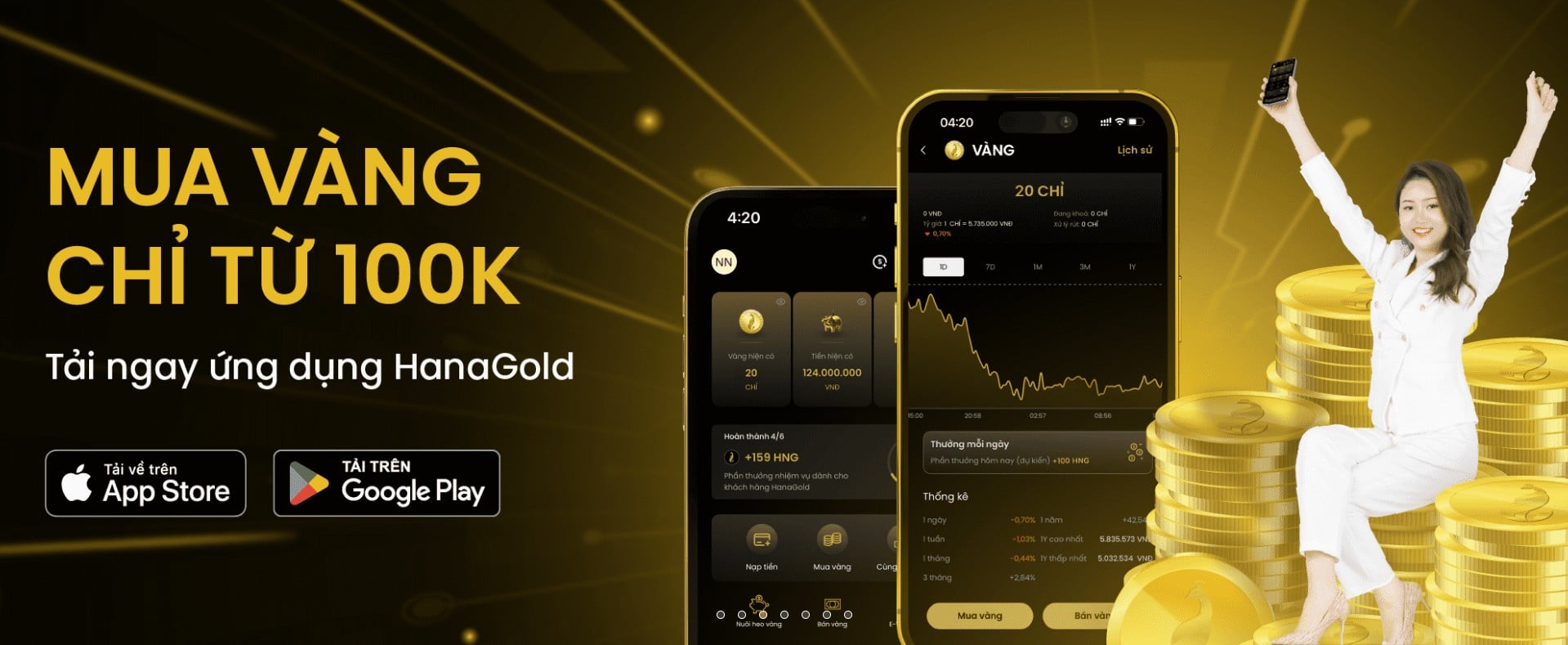 Th&ocirc;ng tin tr&ecirc;n website của HanaGold.