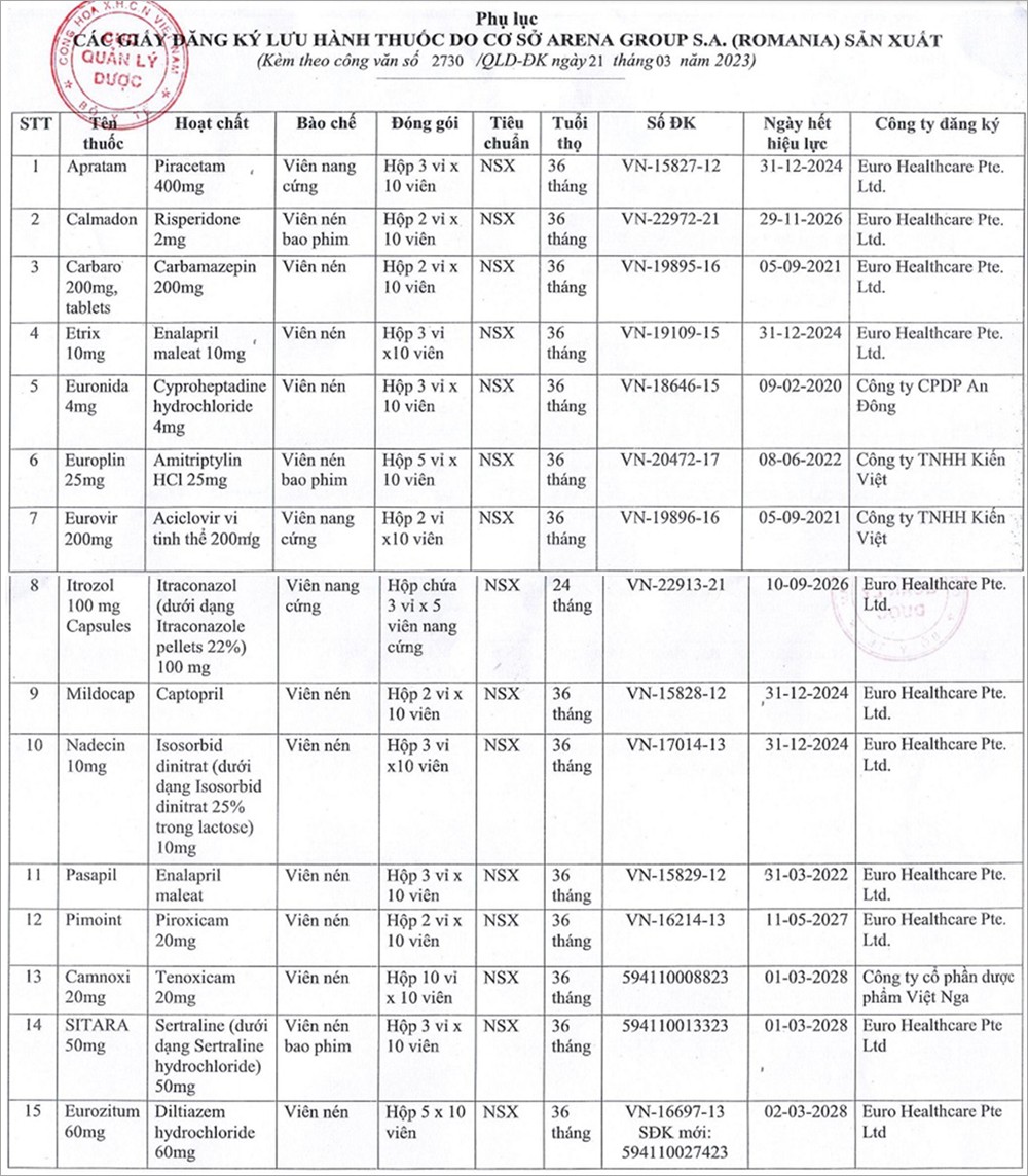 15 loại thuốc tạm ngừng nhập khẩu, ph&#226;n phối, lưu h&#224;nh tại Việt Nam - Ảnh 2