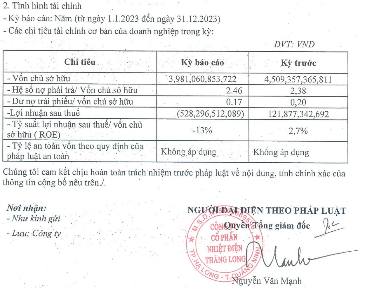 B&aacute;o c&aacute;o đ&iacute;nh ch&iacute;nh số liệu m&agrave; Nhiệt điện Thăng Long c&ocirc;ng bố h&ocirc;m 20/3.