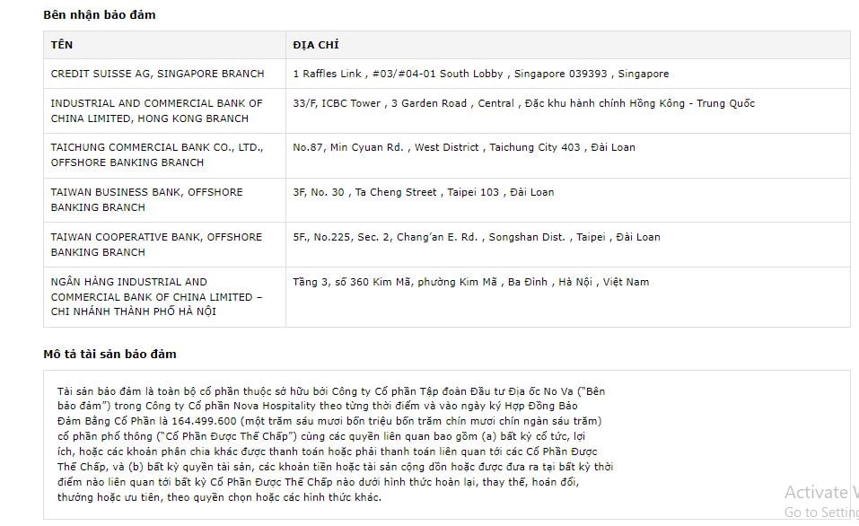 Nguồn: CỤC ĐĂNG K&Yacute; QUỐC GIA GIAO DỊCH BẢO ĐẢM - BỘ TƯ PH&Aacute;P