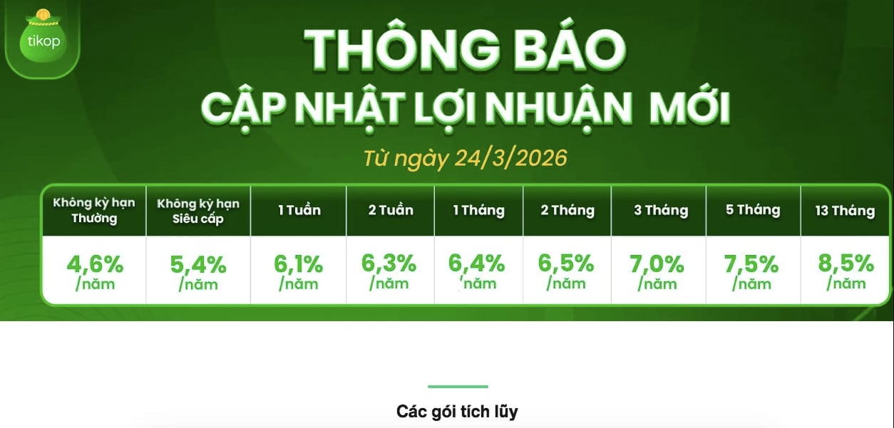 Ứng dụng t&iacute;ch luỹ đầu tư Tikop.