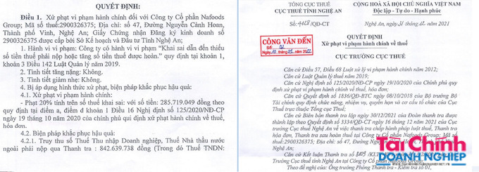 Nafoods Group bị phạt về thuế năm 2021.