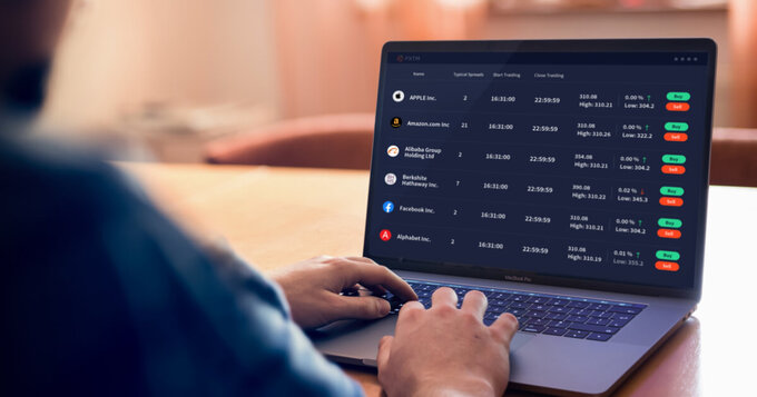 &#193;p lực chốt l&#227;i ngắn hạn c&#243; thể tăng trong v&#224;i phi&#234;n tới - Ảnh 1