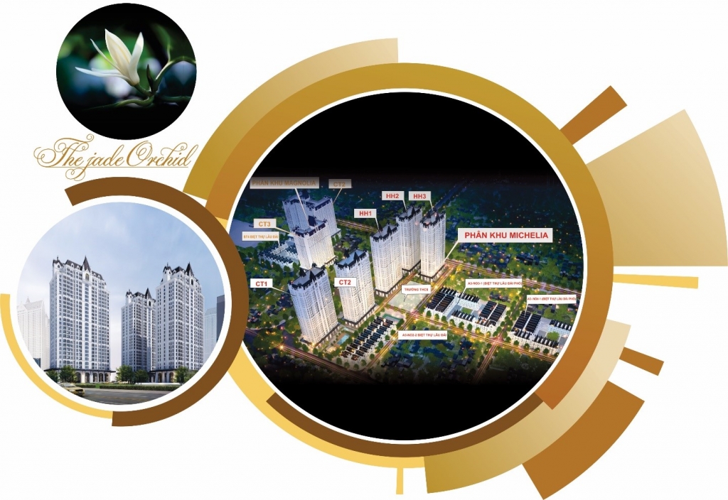 Chất lượng thi c&#244;ng dự &#225;n The Jade Orchid mang thương hiệu Vimefulland được quyết định bởi Chủ đầu tư, chứ kh&#244;ng phải l&#224; Nh&#224; thầu - Ảnh 2