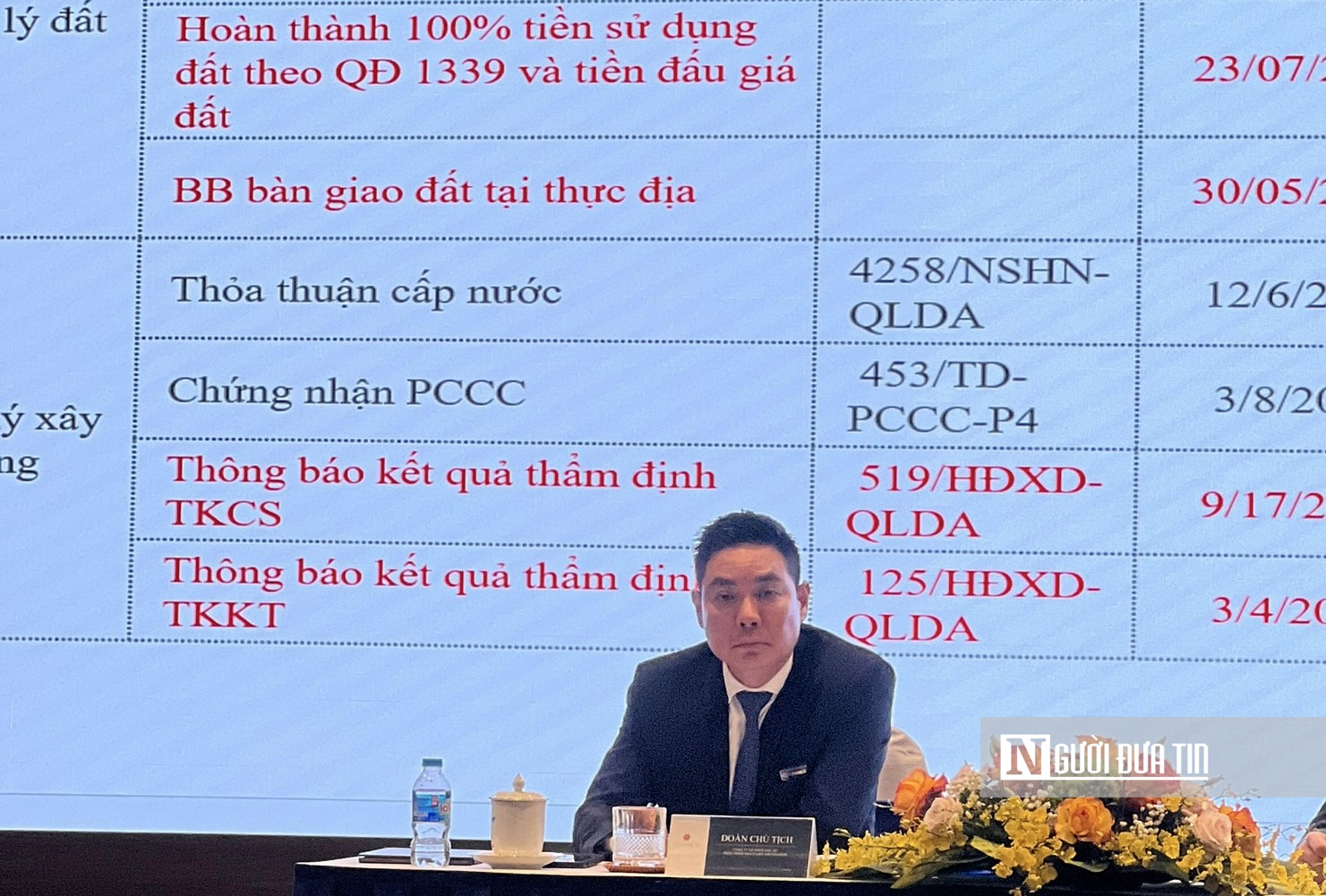 Doanh nh&acirc;n s&aacute;ng lập R&amp;H Group &ocirc;ng Trương Quang Minh hiện l&agrave; Chủ tịch HĐQT Vinahud.