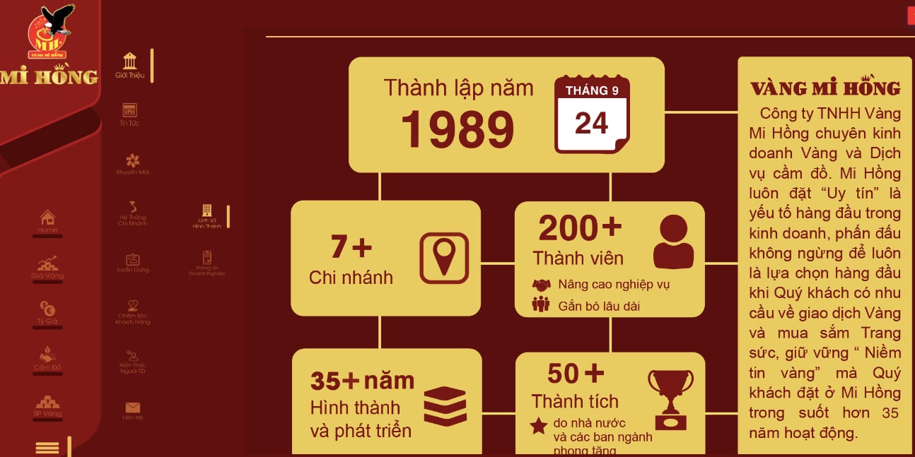 Giới thiệu của&nbsp;C&ocirc;ng ty TNHH Mi Hồng tr&ecirc;n website. Ảnh chụp m&agrave;n h&igrave;nh.