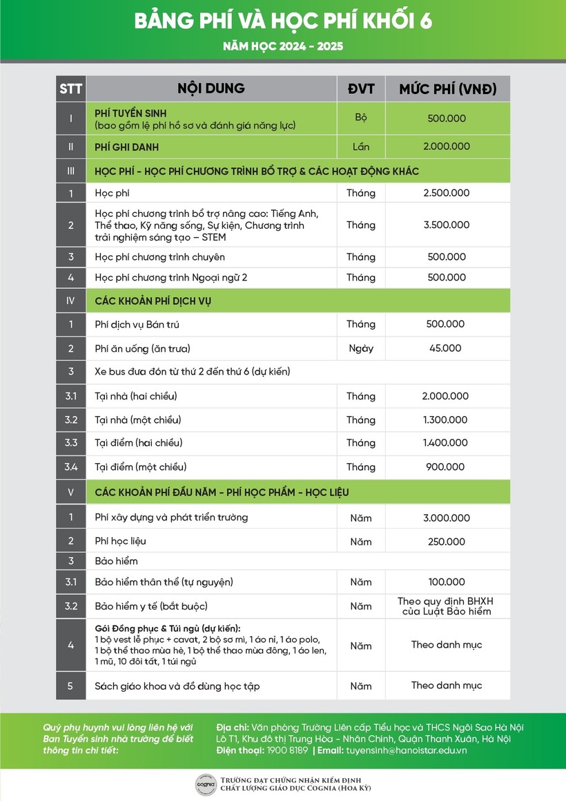 Bảng ph&iacute; v&agrave; học ph&iacute; khối 6.