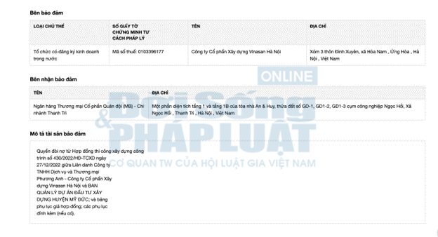 &ldquo;Yếu vốn&rdquo;, c&ocirc;ng ty Vinasan H&agrave; Nội li&ecirc;n tiếp thế chấp quyền đ&ograve;i nợ từ c&aacute;c hợp đồng thi c&ocirc;ng x&acirc;y dựng ngay sau khi k&iacute; hợp đồng thi c&ocirc;ng x&acirc;y lắp với chủ đầu tư.