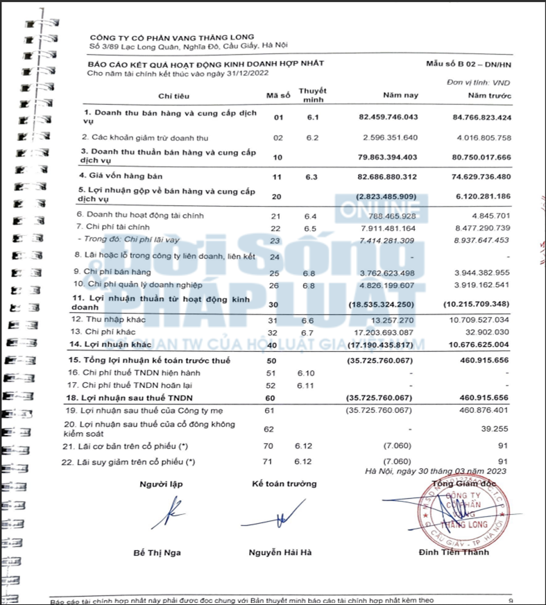 B&aacute;o c&aacute;o kết quả hoạt động kinh doanh hợp nhất năm 2022 của VTL.
