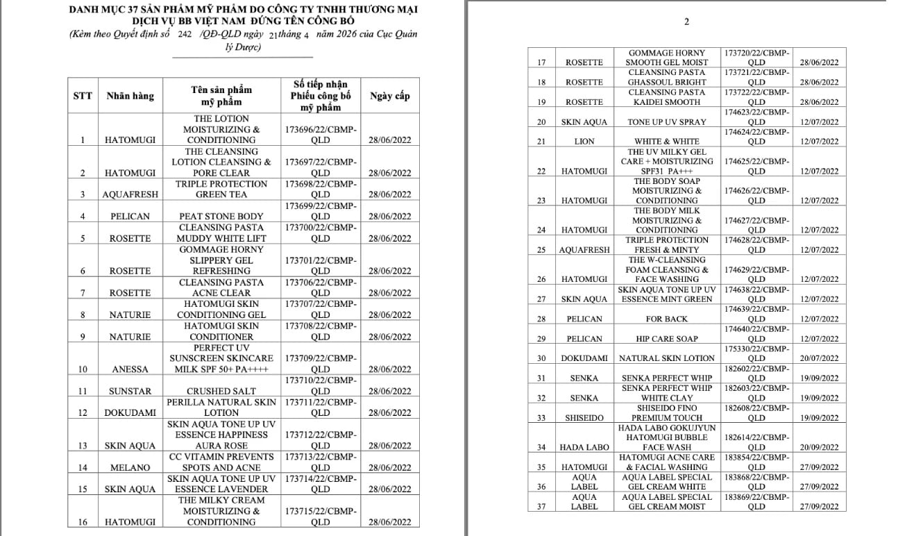 Loạt mỹ phẩm Shiseido, Anessa, Skin Aqua... do BB Việt Nam đứng tên công bố bị thu hồi, tiêu hủy - Ảnh 1