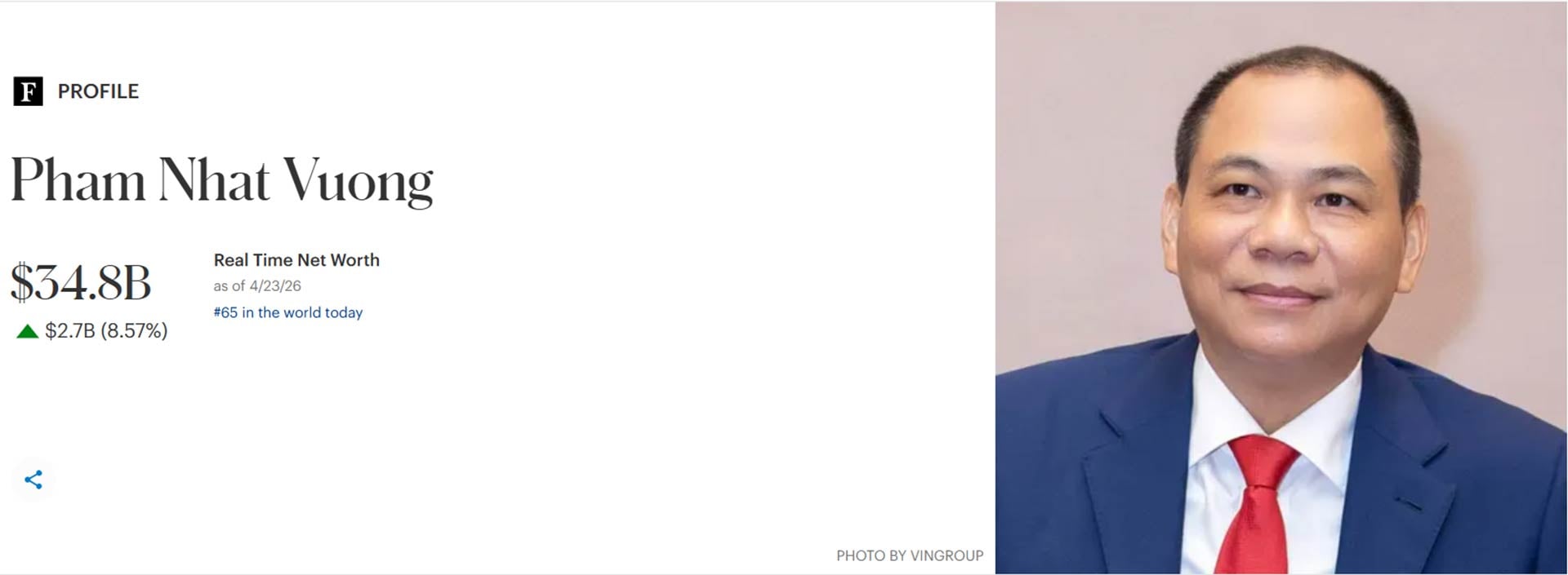 Tài sản của tỷ phú Phạm Nhật Vượng vượt Jack Ma - Ảnh 1