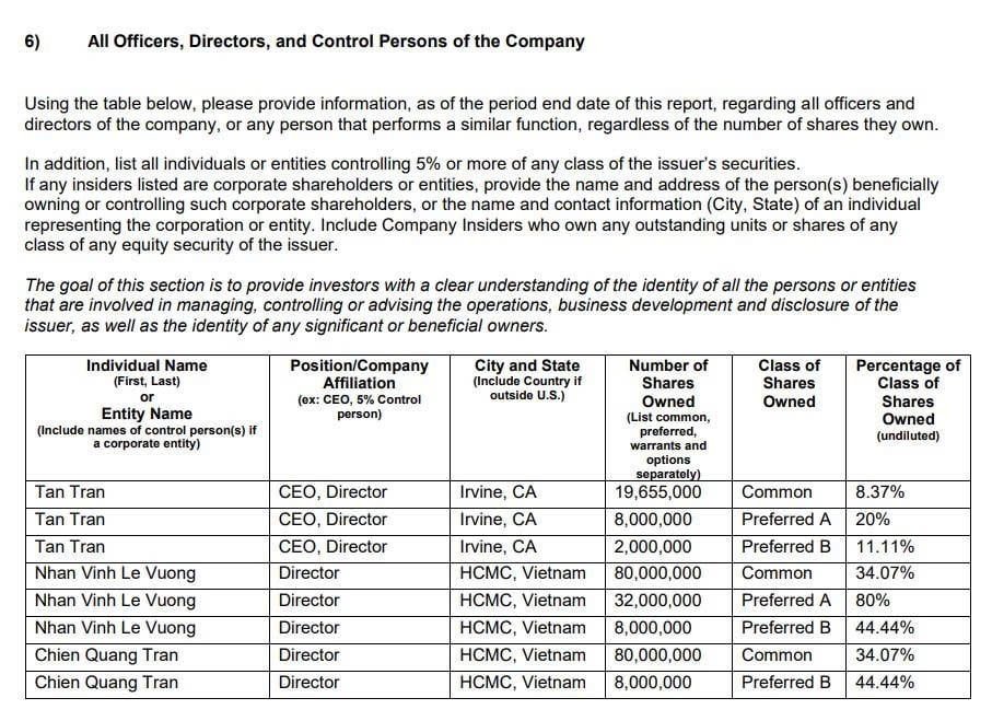 Liên quan vụ 'sập' sàn Onus, 'ông lớn' Vemanti Group nắm khối tài sản mã hóa triệu USD - Ảnh 1