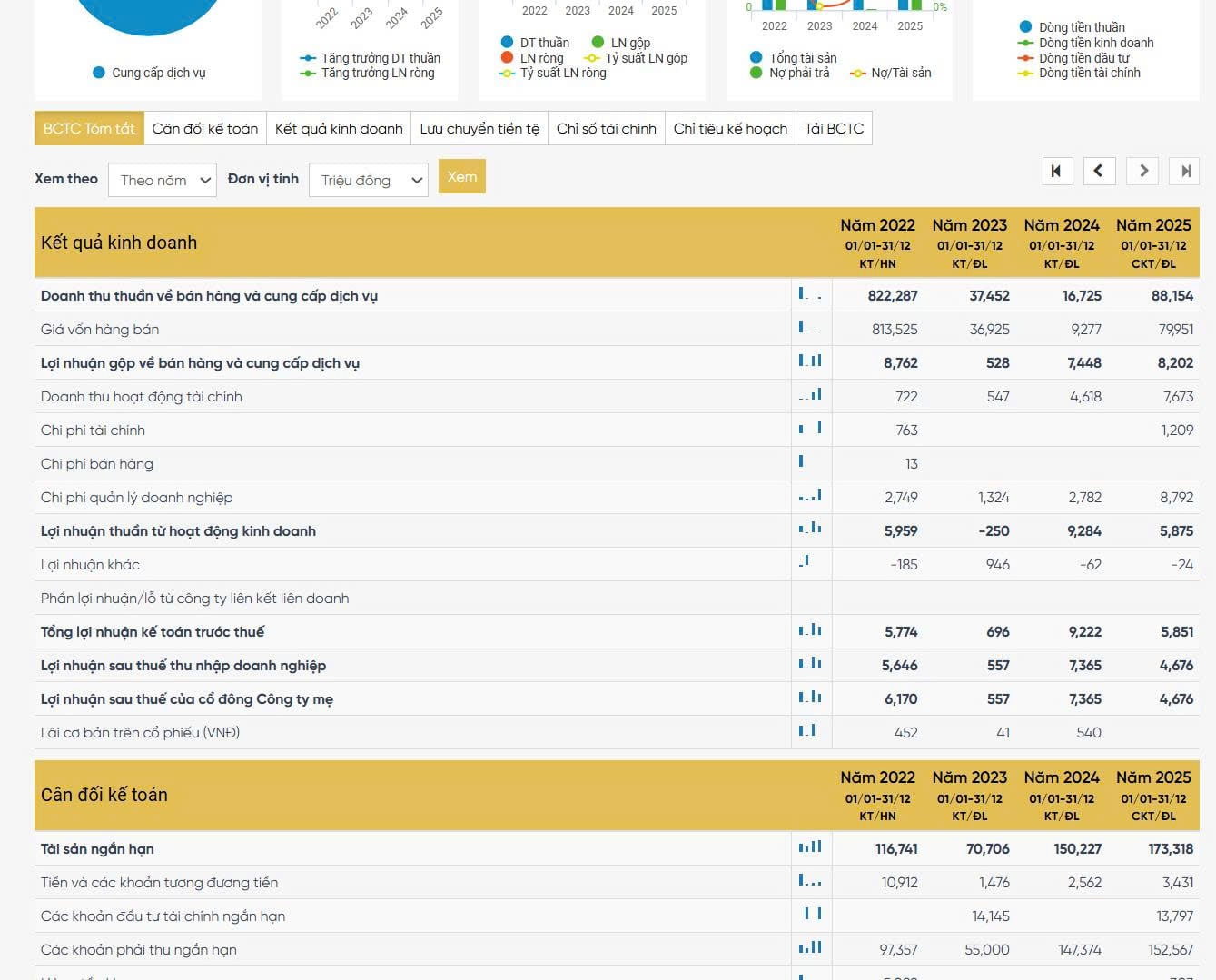 Liên quan vụ 'sập' sàn Onus, 'ông lớn' Vemanti Group nắm khối tài sản mã hóa triệu USD - Ảnh 2