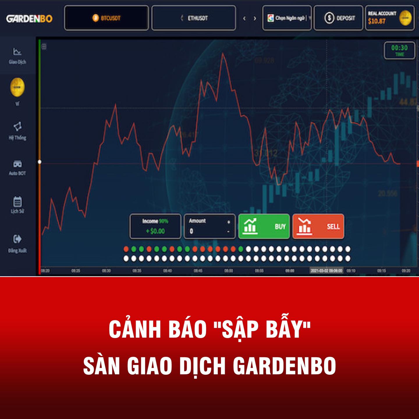 Công an Hà Nội cảnh báo: Nhiều người sập bẫy sàn giao dịch tiền ảo mới, lợi nhuận quảng cáo từ 10% - 80%/ngày - Ảnh 2