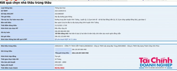 Một g&oacute;i thầu của BQLDA huyện Vĩnh Tường mời thầu, C&ocirc;ng ty TNHH X&acirc;y dựng Th&agrave;nh C&ocirc;ng Vĩnh Ph&uacute;c tr&uacute;ng thầu với h&igrave;nh thức li&ecirc;n danh.