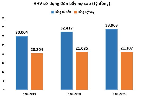 Tập đo&#224;n Đ&#232;o Cả hấp dẫn cỡ n&#224;o khiến loạt &#244;ng lớn bất động sản &#39;nhảy v&#224;o&#39;? - Ảnh 2