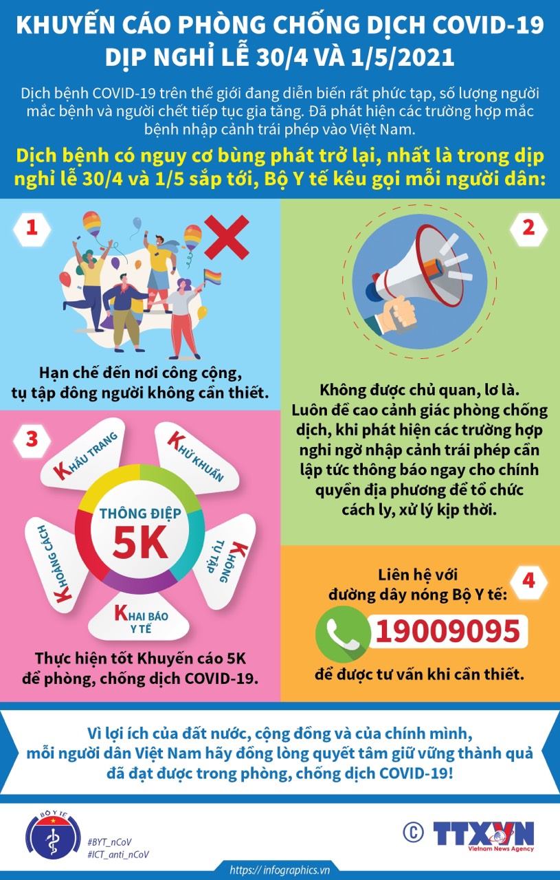 Dịch bệnh c&#243; nguy cơ b&#249;ng ph&#225;t, Bộ Y tế k&#234;u gọi người d&#226;n hạn chế đến nơi c&#244;ng cộng, tụ tập đ&#244;ng người kh&#244;ng cần thiết - Ảnh 2