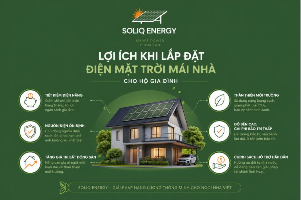 C&aacute;c lợi &iacute;ch khi lắp đặt hệ thống điện năng lượng mặt trời&nbsp;