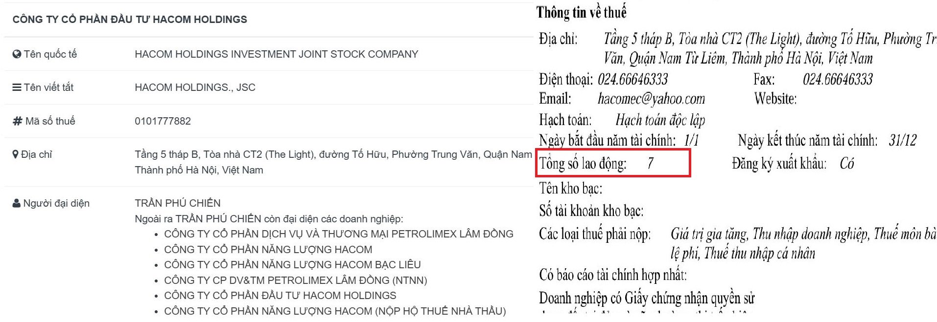 Hacom Holdings đăng k&yacute; vốn điều lệ hoạt động ở mức 3 ng&agrave;n tỷ đồng; số lao động đăng k&yacute; 7 người...