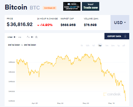 Sàn tiền số Coinbase sập, Binance tuyên bố ngừng giao dịch một số đồng tiền - Ảnh 2