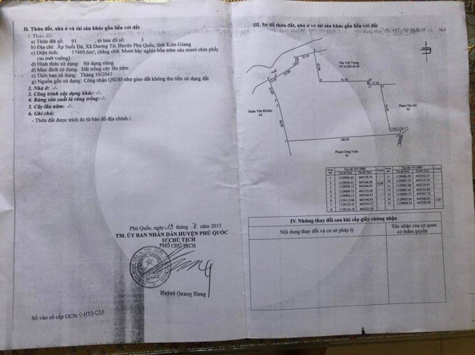 Ai đang bảo k&#234; cho Ph&#250;c Thịnh House ph&#226;n l&#244;, b&#225;n nền tr&#234;n đất - Ảnh 1