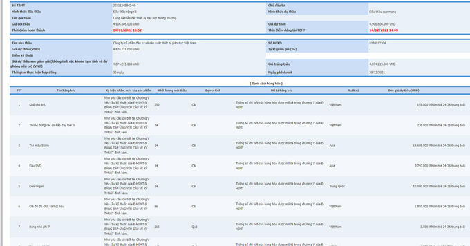 Tất cả 367 sản phẩm, thiết bị tr&uacute;ng thầu tại g&oacute;i thầu n&agrave;y đều kh&ocirc;ng c&oacute; th&ocirc;ng tin về k&yacute; hiệu nh&atilde;n m&aacute;c, c&ocirc;ng suất, t&iacute;nh năng hay th&ocirc;ng số kỹ thuật cụ thể.