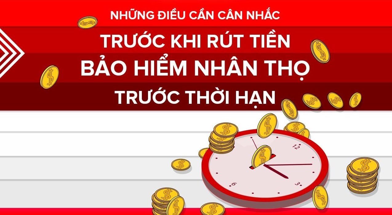 H&atilde;y tham khảo tư vấn vi&ecirc;n trước khi thực hiện r&uacute;t tiền từ bảo hiểm
