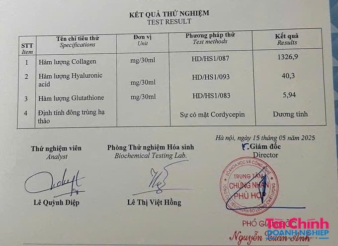 H&agrave;m lượng Glutathione c&ocirc;ng bố l&agrave; 500mg nhưng kết quả kiểm nghiệm chỉ đạt 5,94mg.
