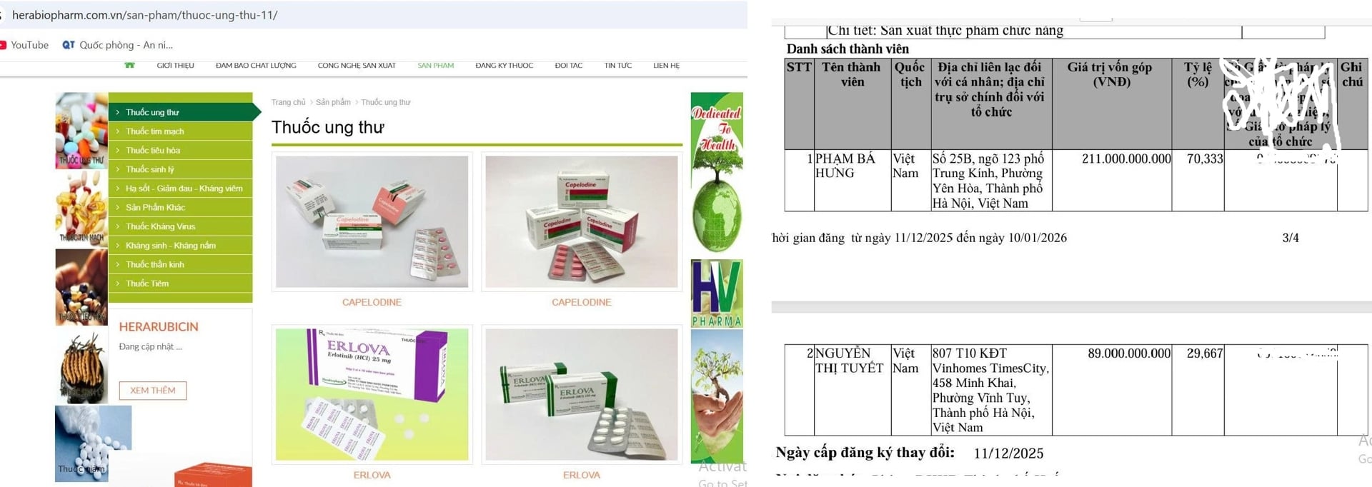 Sau nhiều lần tăng vốn, Hera Biopharm hiện c&oacute; vốn điều lệ 300 tỷ đồng v&agrave; định vị l&agrave; doanh nghiệp chuy&ecirc;n sản xuất, ph&acirc;n phối thuốc điều trị ung thư c&ugrave;ng c&aacute;c d&ograve;ng thuốc đặc trị...