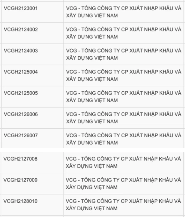 10 l&ocirc; tr&aacute;i phiếu ph&aacute;t h&agrave;nh ng&agrave;y 15/6/2021 của Vinaconex huy động th&agrave;nh c&ocirc;ng 2.200 tỷ đồng.