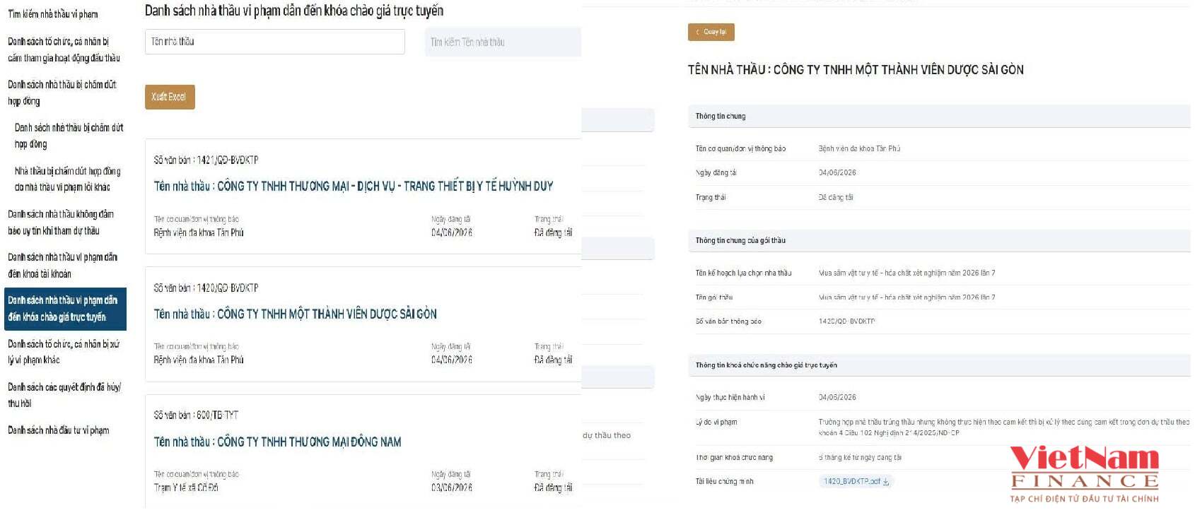 Sapharco vừa bị kh&oacute;a chức năng ch&agrave;o gi&aacute; trực tuyến 6 th&aacute;ng do vi phạm trong qu&aacute; tr&igrave;nh tham gia đấu thầu.