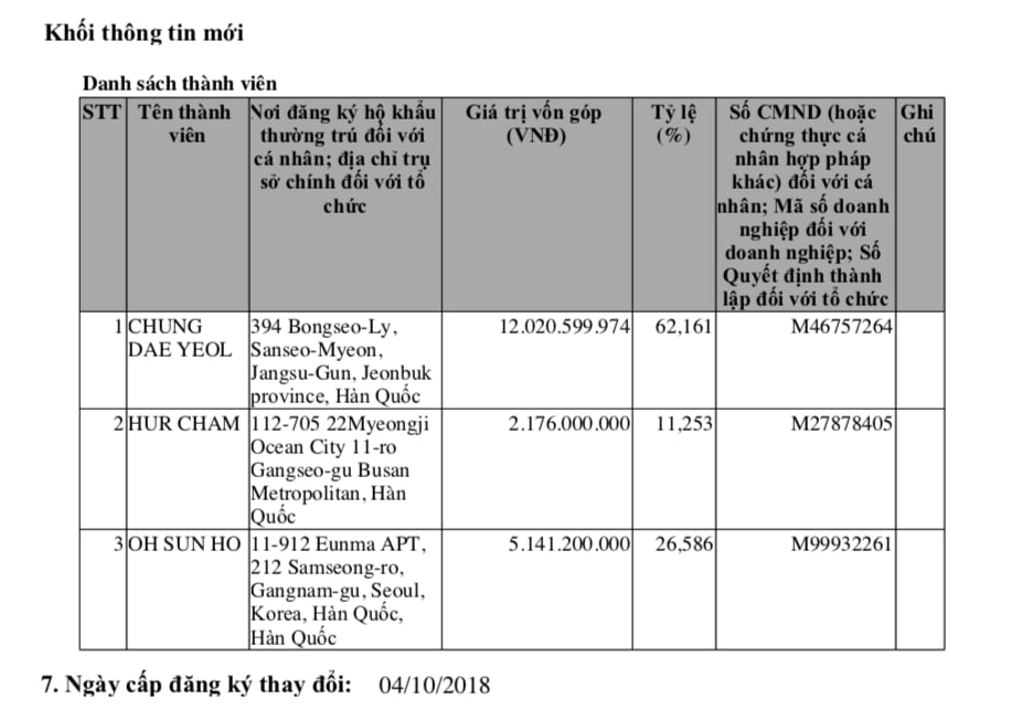 Life Bridge Việt Nam bị cưỡng chế dừng l&#224;m thủ tục hải quan do nợ thuế - Ảnh 1