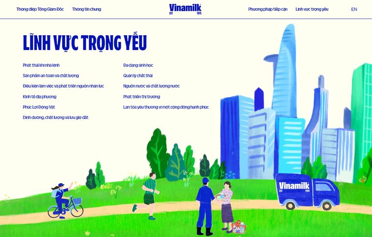 Vinamilk c&#244;ng bố b&#225;o c&#225;o ph&#225;t triển bền vững, chọn chủ đề: Net Zero 2050 - Ảnh 2