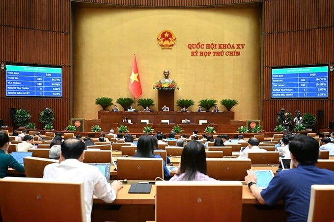 Quốc hội đồng ý giảm thuế VAT 2% đến hết năm 2026 - Ảnh 1