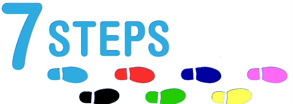 7 bước để phục hồi doanh nghiệp sau đại dịch - Ảnh 1