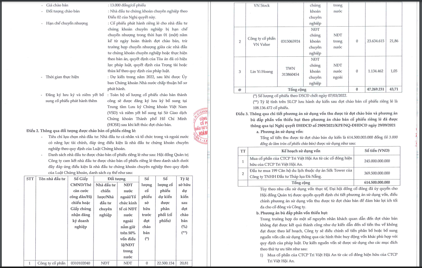 Th&ocirc;ng tin về phương &aacute;n ch&agrave;o b&aacute;n ri&ecirc;ng lẻ của KPF.