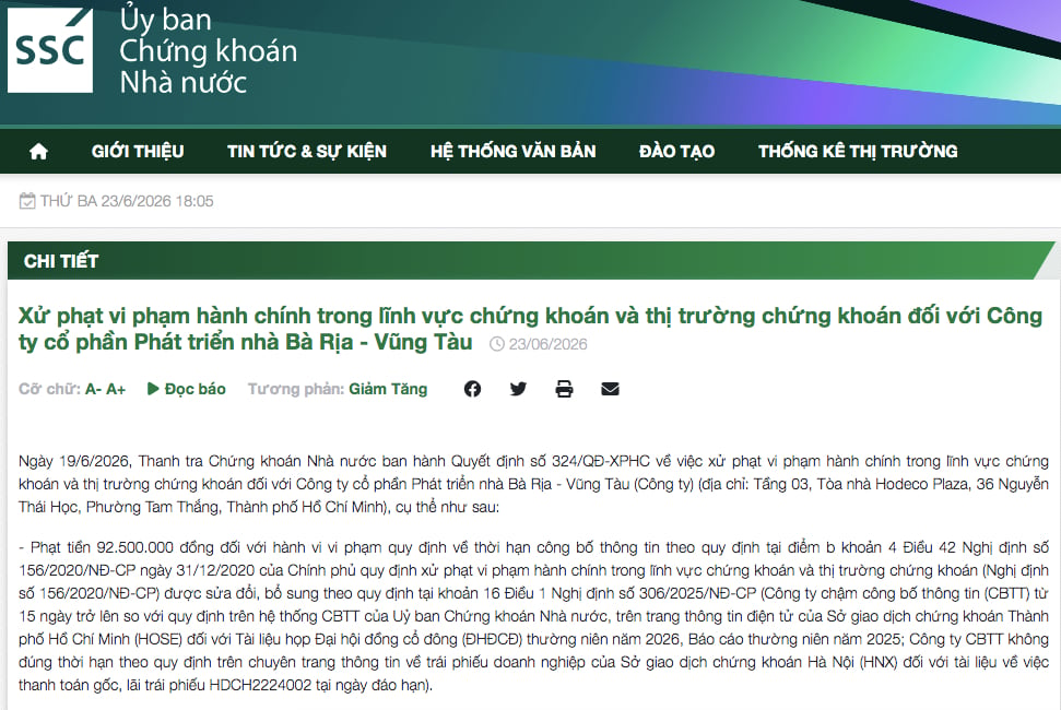 C&ocirc;ng ty cổ phần Ph&aacute;t triển nh&agrave; B&agrave; Rịa - Vũng T&agrave;u (Hodeco) bị phạt tổng số tiền l&agrave; 242,5 triệu đồng do loạt vi phạm về quy định c&ocirc;ng bố th&ocirc;ng tin.