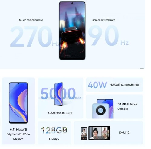 C&aacute;c th&ocirc;ng số kỹ thuật của Huawei nova Y90.
