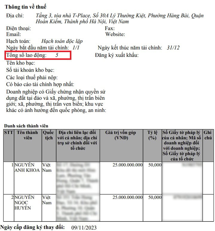 Cơ cấu cổ đ&ocirc;ng của&nbsp;JK Group.