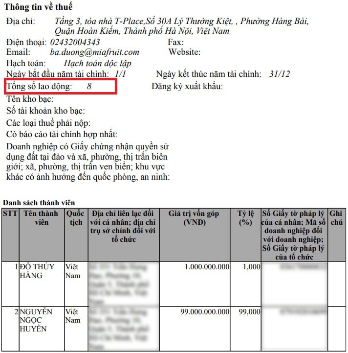 Cơ cấu cổ đ&ocirc;ng v&agrave; tổng số lao động theo đăng k&yacute; mới nhất của&nbsp;Mia Group.