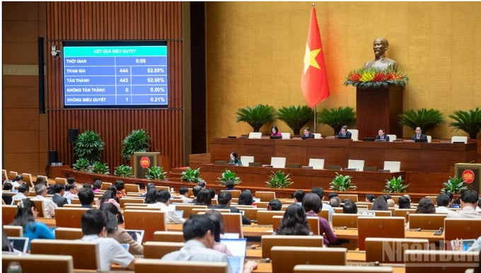 Quốc hội quyết định k&eacute;o d&agrave;i miễn thuế sử dụng đất n&ocirc;ng nghiệp đến hết năm 2030.